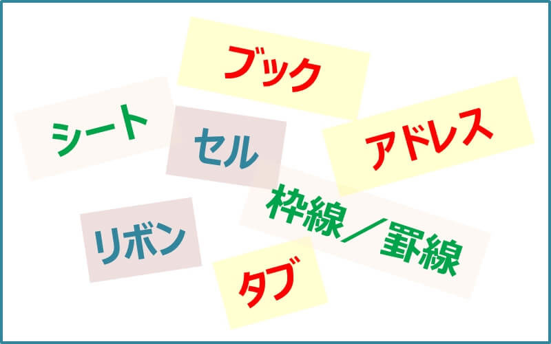 【エクセル（操作練習編）】基本用語を覚えよう！