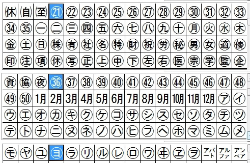 エクセルで文字を丸 で囲む3つの方法 印刷時の注意点あり エクセルtips