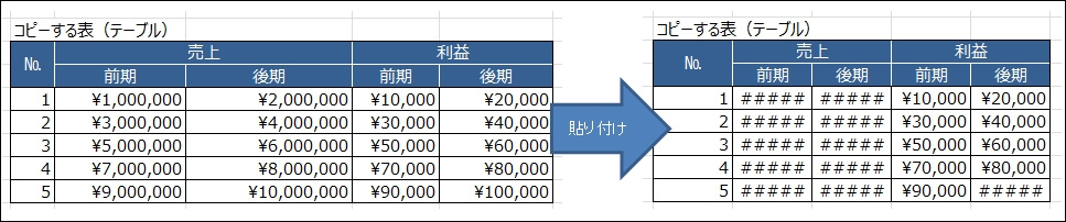 エクセルで別ブックにシートをコピーする 動画でも解説 エクセルtips