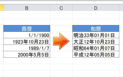 エクセルで西暦を和暦に変換して表示させる方法（関数と書式設定の方法）