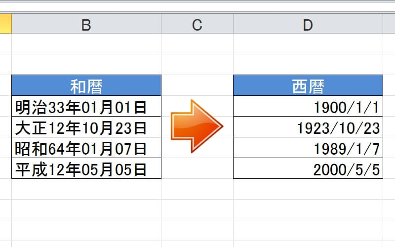エクセルで和暦を西暦に変換して表示させる方法（関数と書式設定の方法）