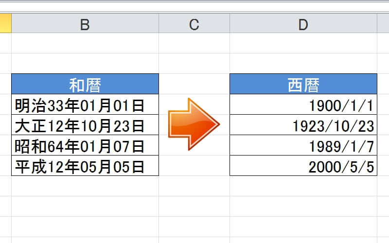 23 西暦 昭和 年