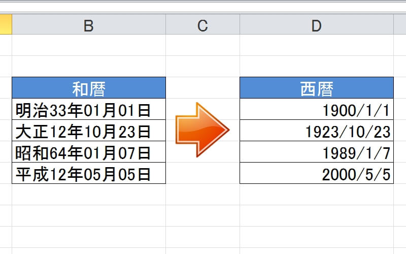 エクセルで和暦を西暦に変換する2つの方法 関数と書式設定 エクセルtips