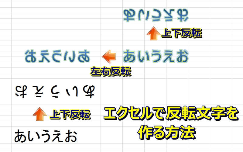 エクセルで180度回転した上下、左右の反転文字（鏡文字）を作る方法