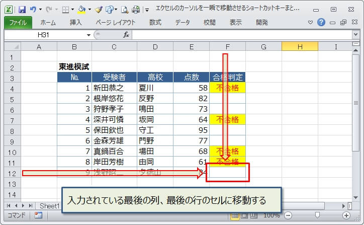 最後の入力データの最終列、最終行のセルに移動する