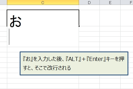 セルの入力文字を上下逆さまにする