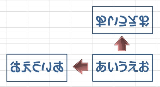 図形の文字を上下、左右に反転