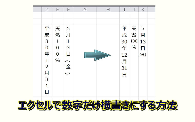 エクセルの縦書きを数字だけ横書きにする2つの方法 2桁 3桁もok