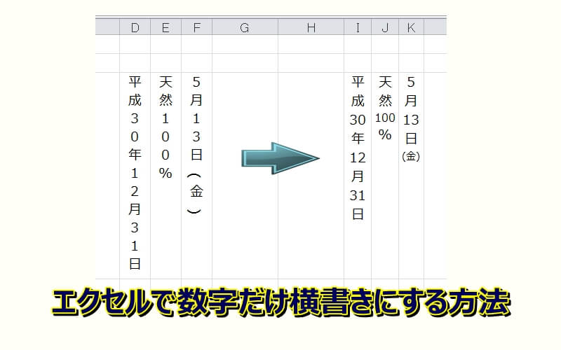 エクセルの縦書きを2桁 3桁の数字だけ横書きにする エクセルtips