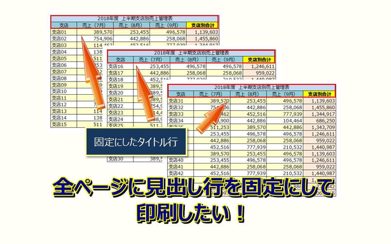 固定 エクセル タイトル 行