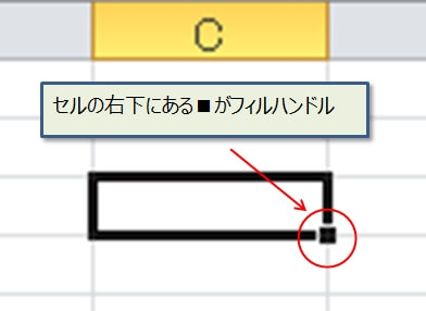 セルの右下に表示されるフィルハンドルのマーク