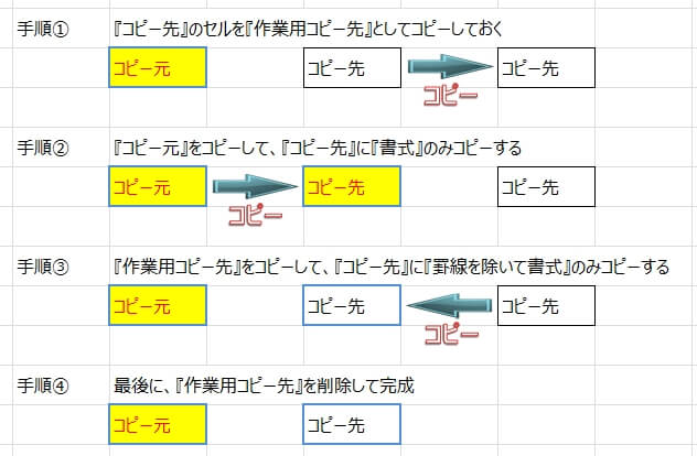 エクセルで罫線だけコピーする方法 余計な文字の色などはコピーしません エクセルtips