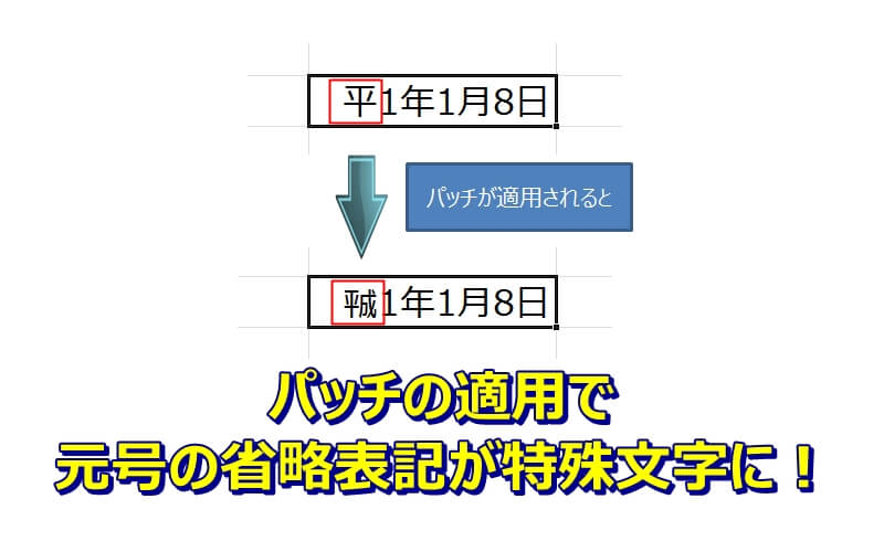 エクセルの元号の省略表記が特殊文字に 問題の対応方法は2つ エクセルtips