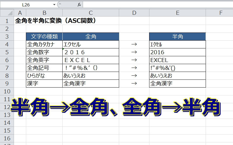 エクセルで半角 全角を変換する方法 関数と書式設定 エクセルtips