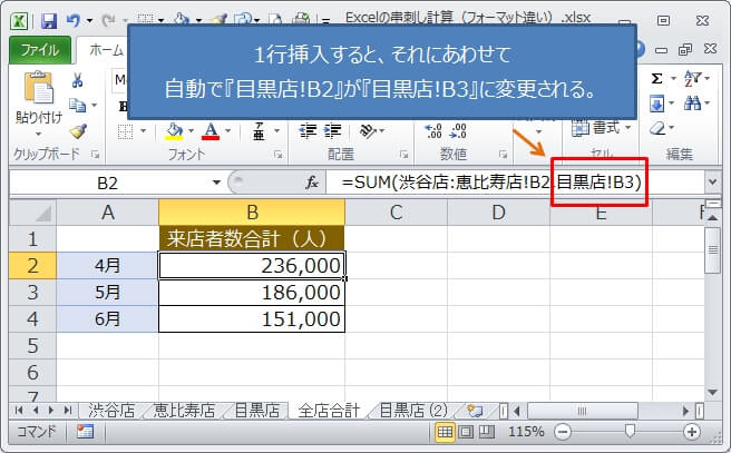 一部のシートのフォーマットが異なる場合の串刺し計算の方法