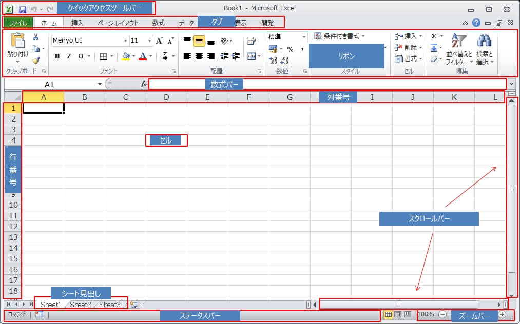 エクセル 操作練習編 画面構成や各パーツの名前を覚えよう エクセルtips