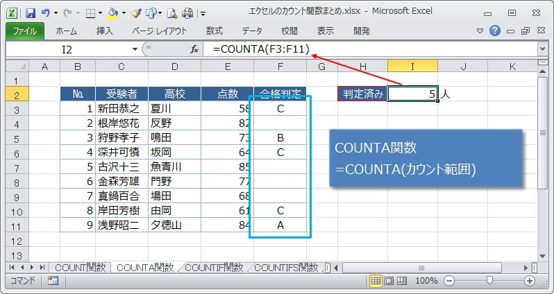 何か入力されているセルをカウントするCOUNTA関数