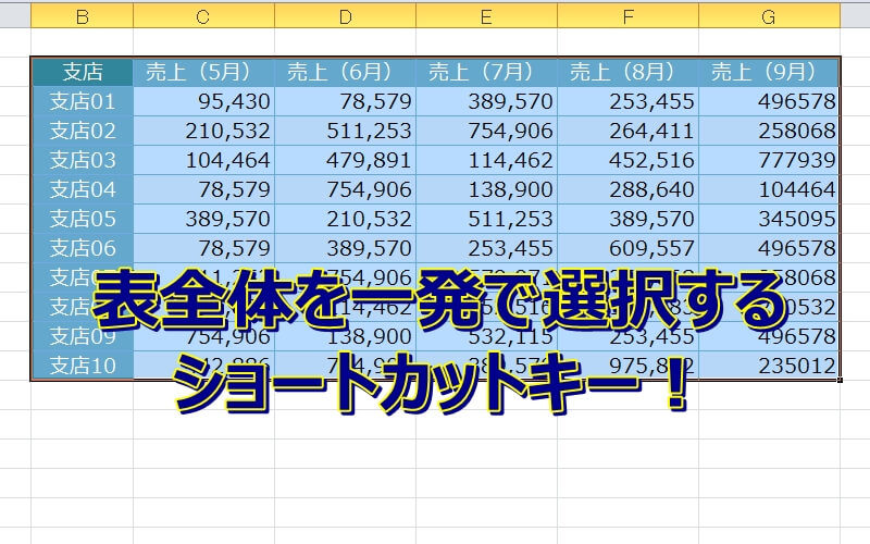 エクセルの表を一発で選択できる2つのショートカットキー エクセルtips