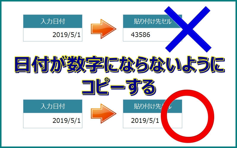 エクセルの日付をコピーしても数字になる時の3つの対応方法