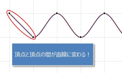 エクセルできれいな波線 省略線 を引く エクセルtips