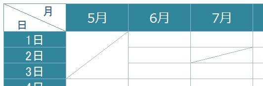 エクセルで斜線を引く！消す！上下に文字を入力する！