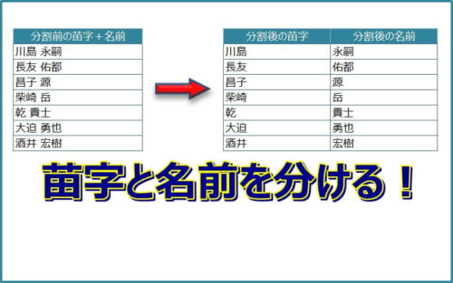 エクセルで結合されている苗字と名前を分ける3つの方法