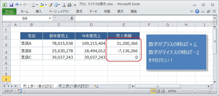 エクセルにプラス マイナスの記号を表示させる エクセルtips