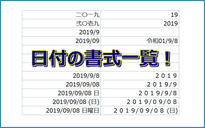 エクセル 日付の書式設定を一覧にまとめてみました エクセルtips