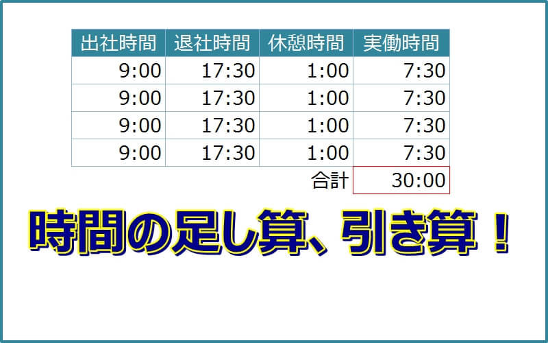 引き算 エクセル 時間 年休管理や日数換算で8時間を1日にするExcelテクニック