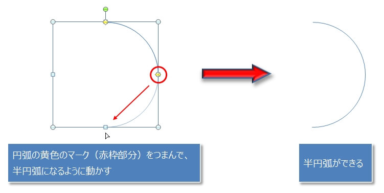 図形の円弧から半円を作る