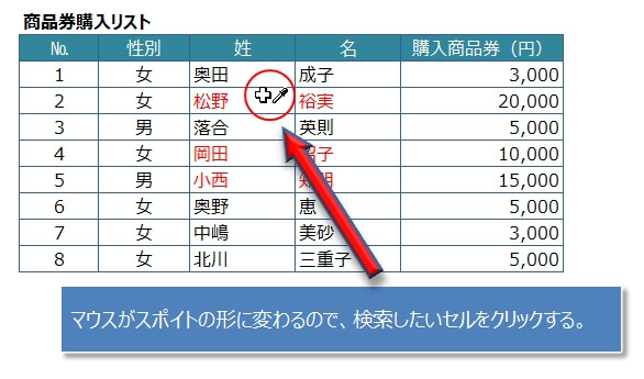 スポイトを使って検索する書式のセルを指定する