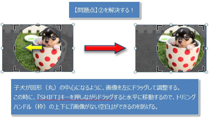 図形を画像で塗りつぶしてトリミングする