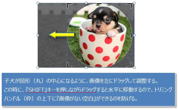 画像を図形に合わせてトリミングする