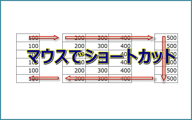 【エクセル】マウスでもショートカットできるのを知ってますか？