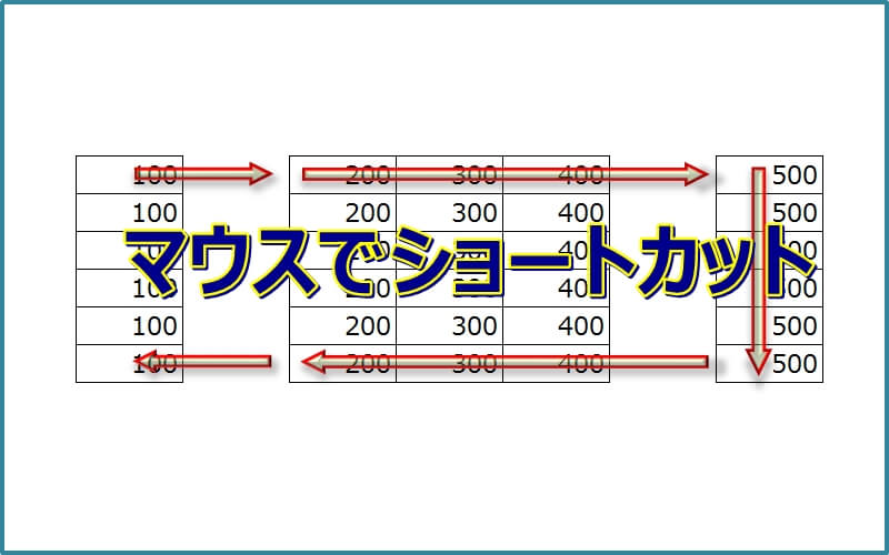 【エクセル】マウスでもショートカットできるのを知ってますか？