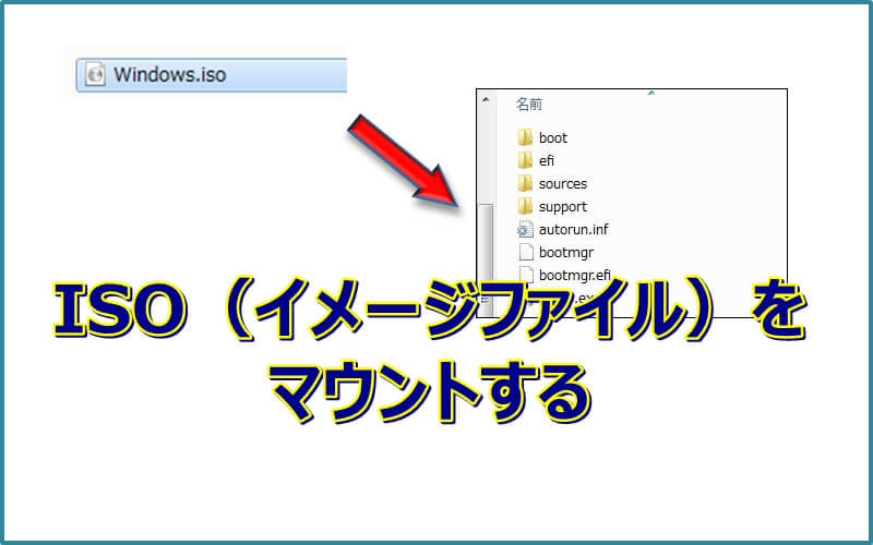 WindowsでISOファイルをマウントする方法