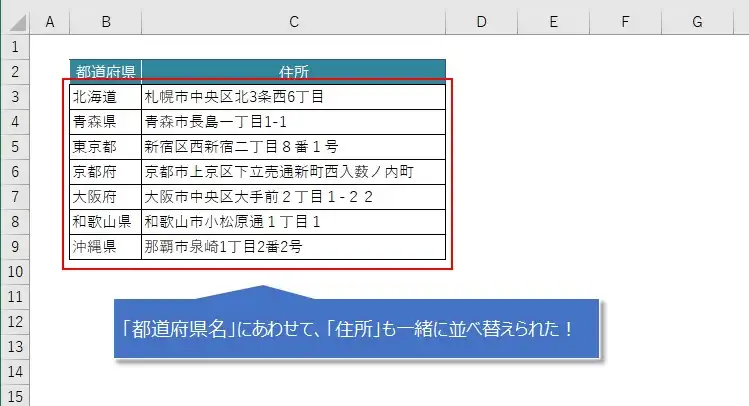 【エクセル】都道府県を並び替える（ソート）