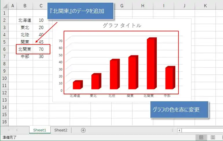 カメラ機能でグラフを別シートに反映させる