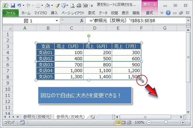 リンク図のメリット（自由に拡大縮小できる）