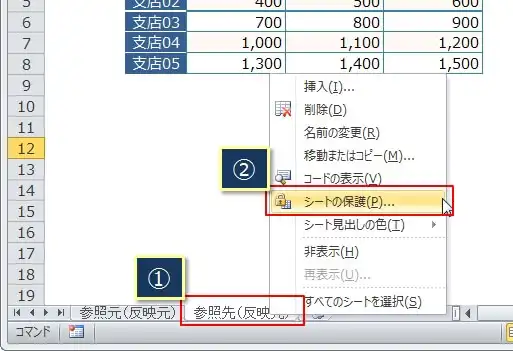 リンク図の表を移動できないようにロック（保護）する