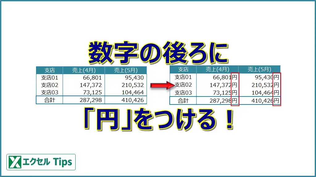 【エクセル】円をつける